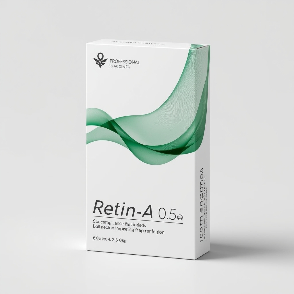 Retin-A0.05